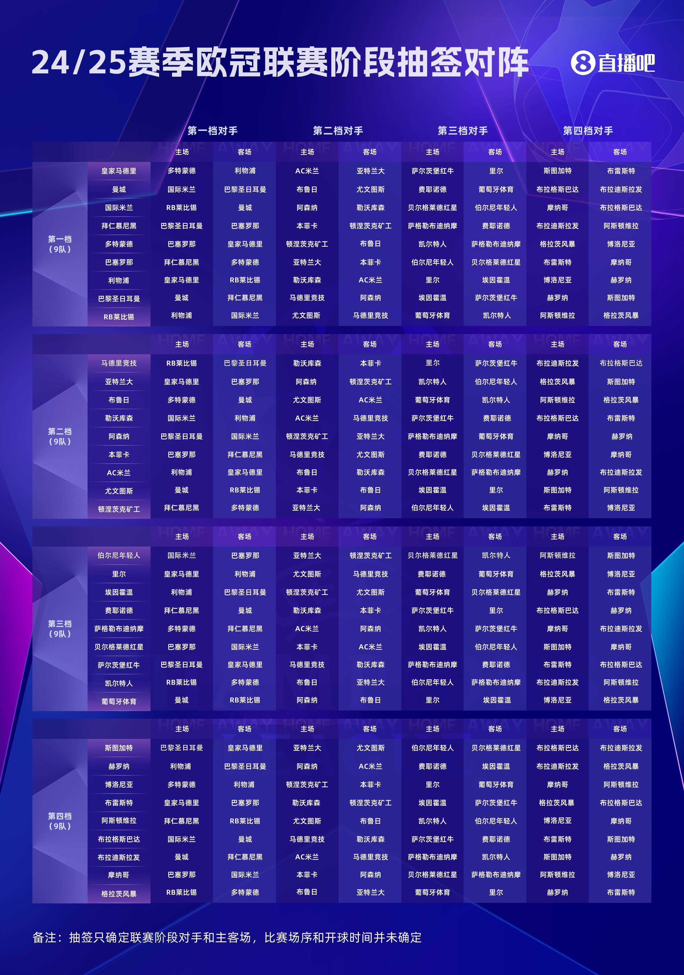 实况报道:欧预赛赛程揭秘,球队战绩公布 实况报道:欧预赛赛程揭秘,球队战绩公布