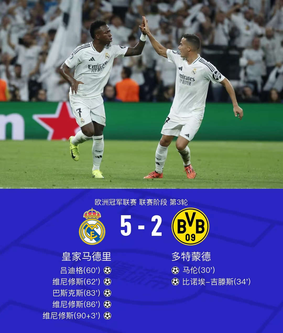 巴黎圣日耳曼爆冷输球,欧冠形势依旧不容乐观 巴黎圣日耳曼爆冷输球,欧冠形势依旧不容乐观