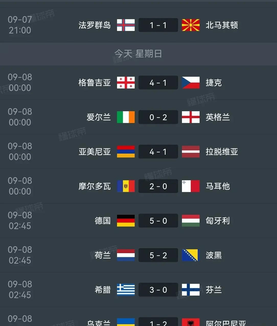 欧预赛热点:保加利亚负意大利,小组形势堪忧 欧预赛热点:保加利亚负意大利,小组形势堪忧