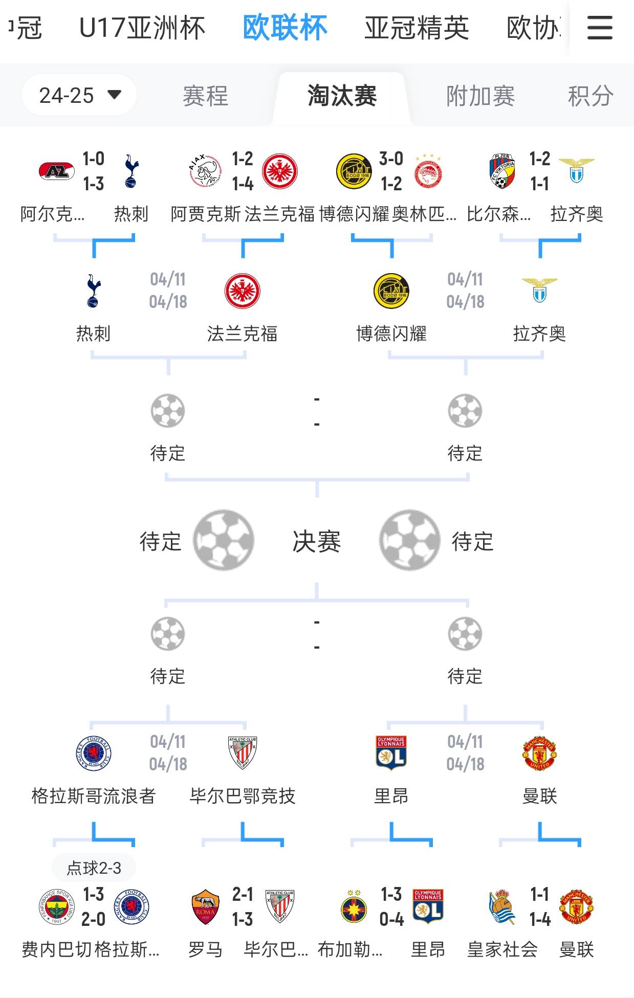 不来梅客场力擒法兰克福,摆脱联赛颓势 不来梅客场力擒法兰克福,摆脱联赛颓势