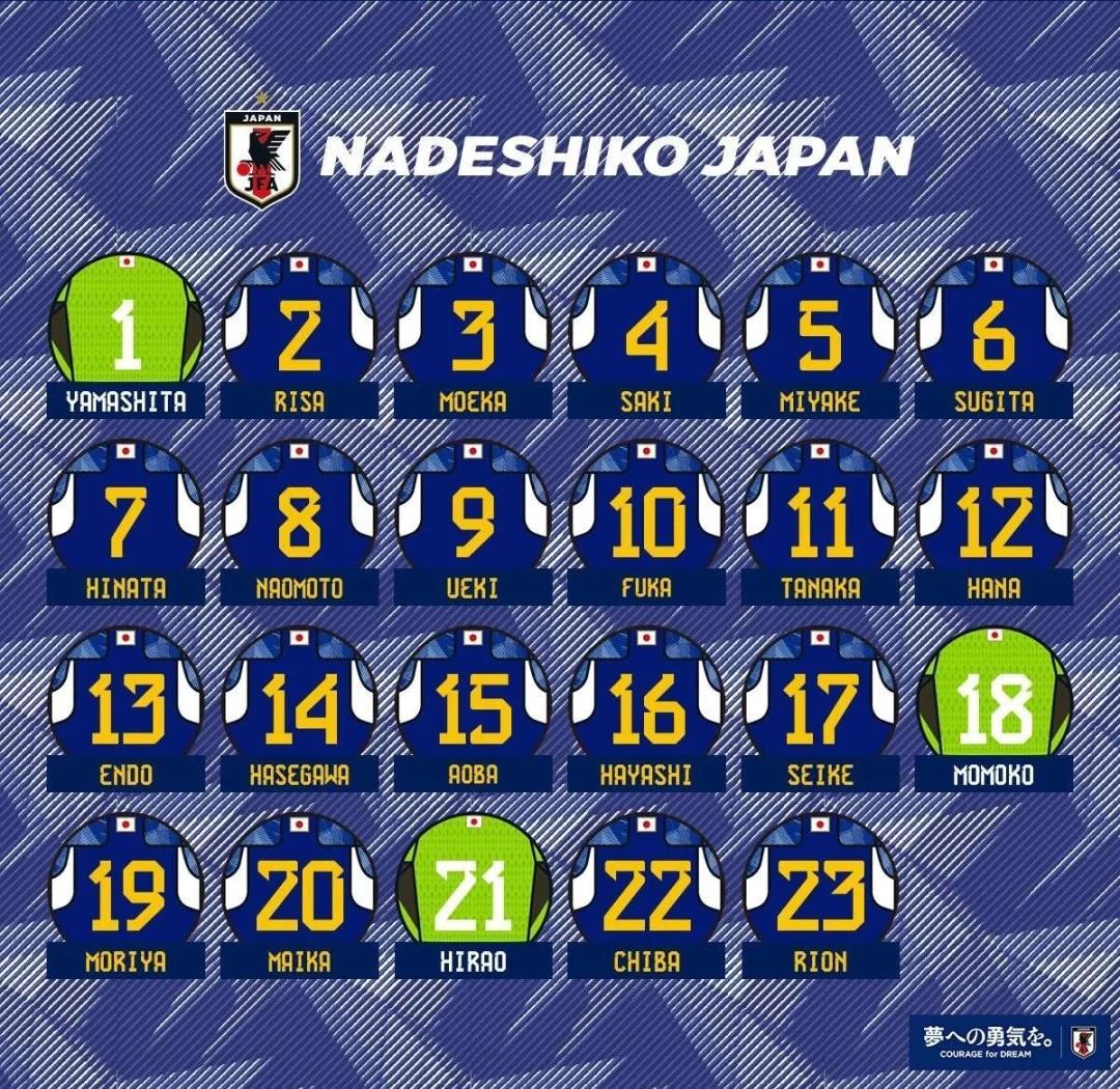 日本女足实力强劲，成功晋级半决赛