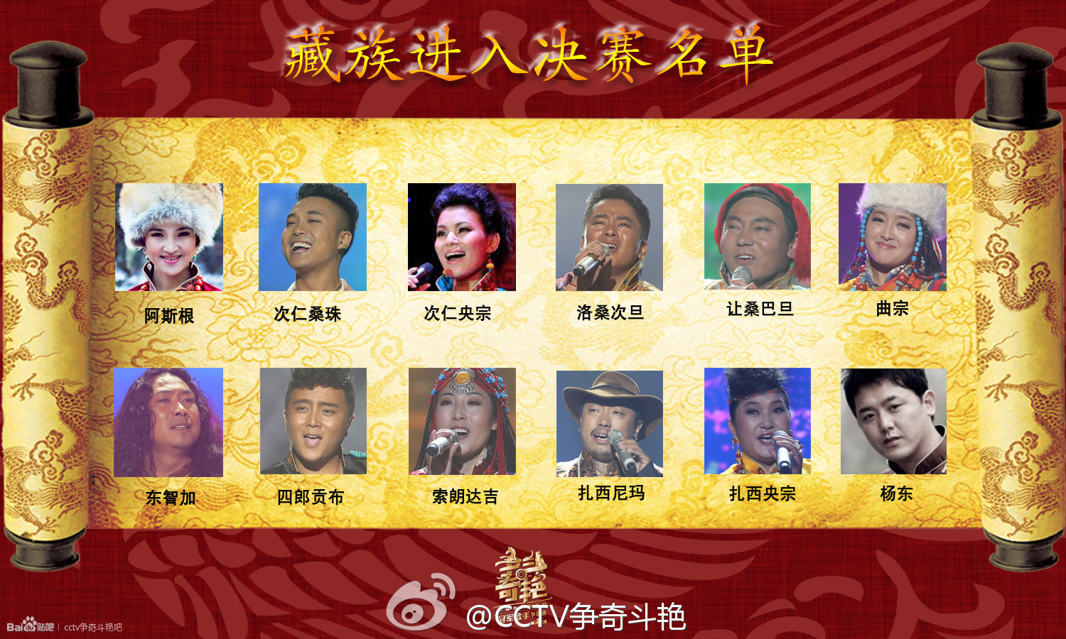 争奇斗艳，欧锦赛四强恶战连连